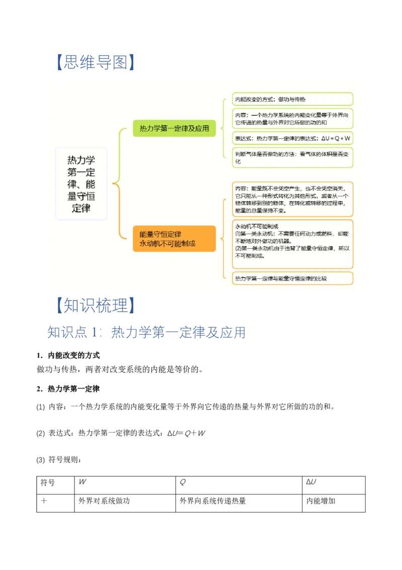 3.2&3.3热力学第一定律能量守恒定律（举一反三讲义）（原卷版）_2026高考物理_222026版物理《高考一轮复习举一反三》全国版_2026《高中物理&bull;举一反三系列》选修三(RJ)_举一反三讲义