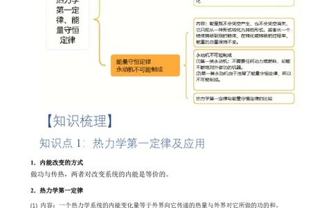 3.2&3.3热力学第一定律能量守恒定律（举一反三讲义）（原卷版）_2026高考物理_222026版物理《高考一轮复习举一反三》全国版_2026《高中物理&bull;举一反三系列》选修三(RJ)_举一反三讲义