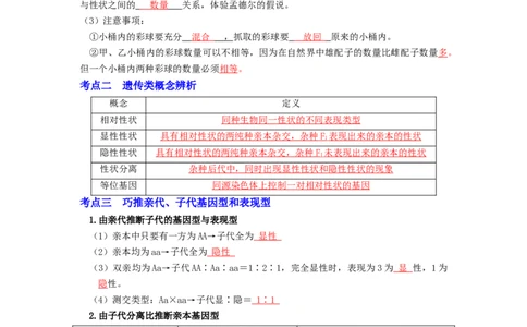 第1讲孟德尔的豌豆杂交实验（一）-精准备考备战2023年高考生物一轮复习精品讲义（生物学必修2）（解析版）_通用版（老高考）复习资料_2023年复习资料_一轮复习