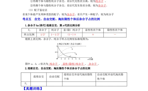 第1讲孟德尔的豌豆杂交实验（一）-精准备考备战2023年高考生物一轮复习精品讲义（生物学必修2）（解析版）_通用版（老高考）复习资料_2023年复习资料_一轮复习