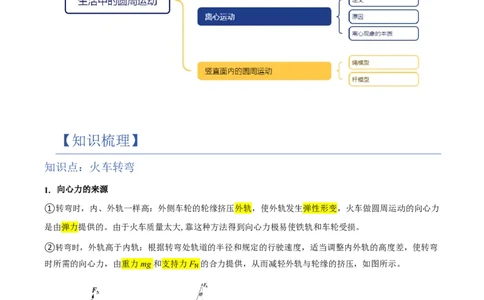 4.生活中的圆周运动（举一反三讲义）（解析版）_2026高考物理_222026版物理《高考一轮复习举一反三》全国版_2026《高中物理&bull;举一反三系列》必修二(RJ)_第六章圆周运动