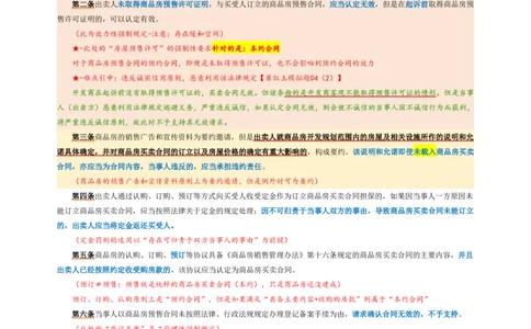商品房买卖合同_法考真题相关_法考重要法条笔记