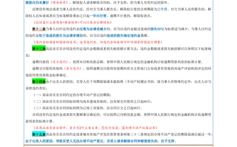 商品房买卖合同_法考真题相关_法考重要法条笔记