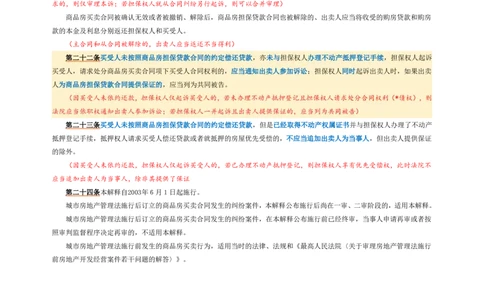 商品房买卖合同_法考真题相关_法考重要法条笔记