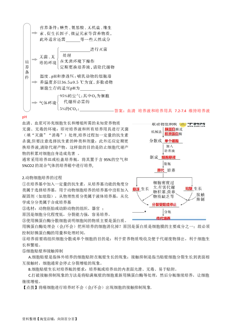 第41讲动物细胞工程（讲义）（教师版）_新高考复习资料_2024年新高考复习资料_一轮复习资料_完2024年高考生物一轮复习讲练测(课件+讲义+练习)（新高考）_讲义+练习