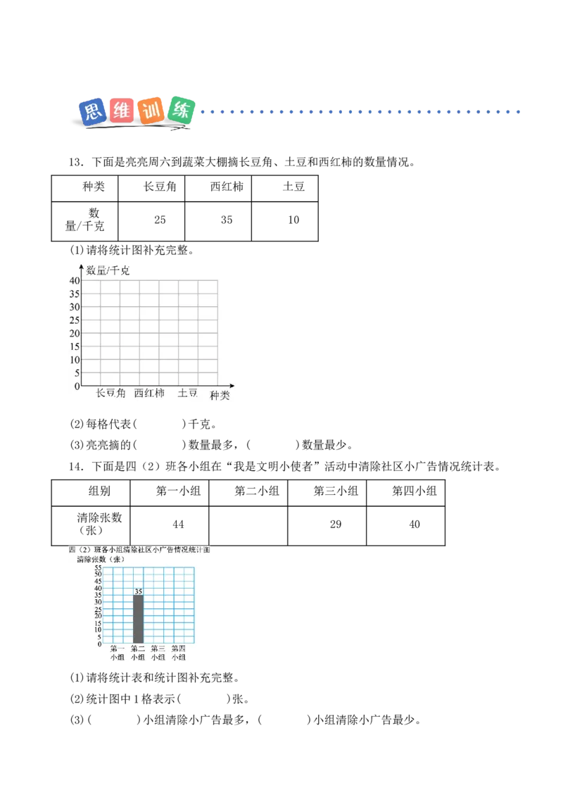 第四单元第1课时简单的统计表和条形统计图（分层作业）（新教材）(3)_三年级数学下册（苏教版）_同步分层作业-K15_2026版