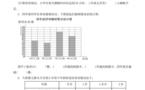 第四单元第1课时简单的统计表和条形统计图（分层作业）（新教材）(3)_三年级数学下册（苏教版）_同步分层作业-K15_2026版