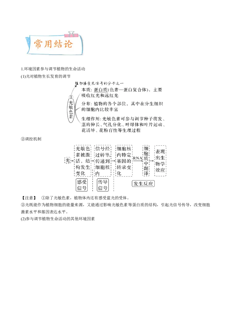 考向20植物生命活动的调节-备战2023年高考生物一轮复习考点微专题（全国通用）（原卷版）(1)_通用版（老高考）复习资料_2023年复习资料_一轮复习