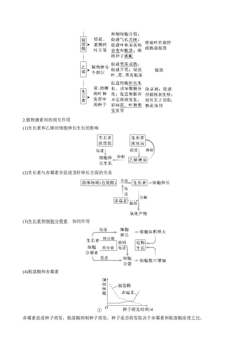 考向20植物生命活动的调节-备战2023年高考生物一轮复习考点微专题（全国通用）（原卷版）(1)_通用版（老高考）复习资料_2023年复习资料_一轮复习