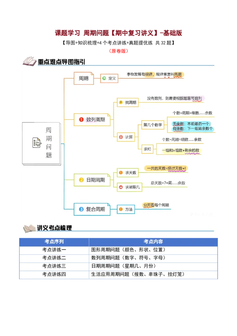 课题学习周期问题（期中复习讲义）基础版（导图+4个考点真题讲练+提优练共32题）原卷版(2)_三年级数学下册（苏教版）_母题专项练习-K36_2026版