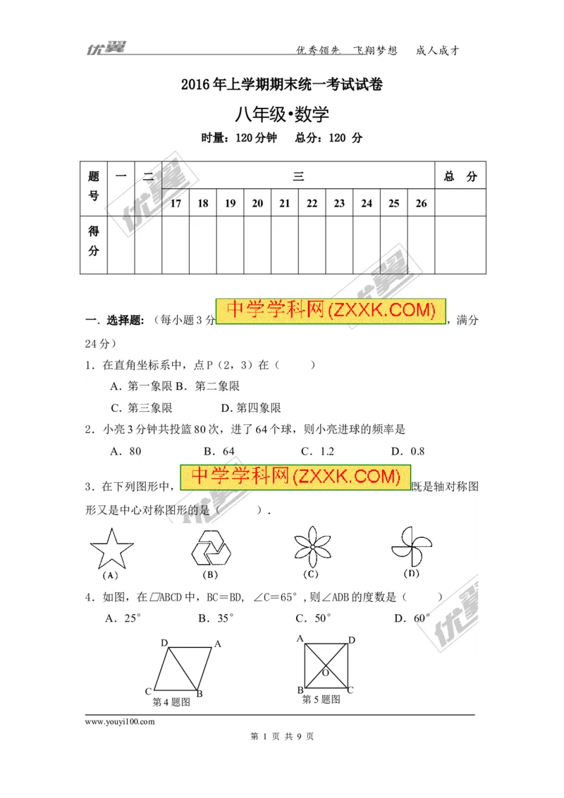 2015-2016学年湖南省湘潭市八年级下数学期末试卷及答案_湘教版初中数学课件_数学湘教版8下教案PPT课件配套资料_数学湘教版初中8年级下册习题试题_期中、月考、期末、中考真卷