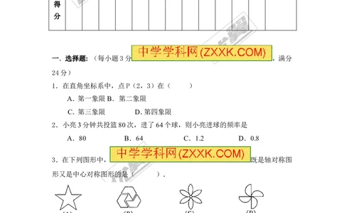 2015-2016学年湖南省湘潭市八年级下数学期末试卷及答案_湘教版初中数学课件_数学湘教版8下教案PPT课件配套资料_数学湘教版初中8年级下册习题试题_期中、月考、期末、中考真卷