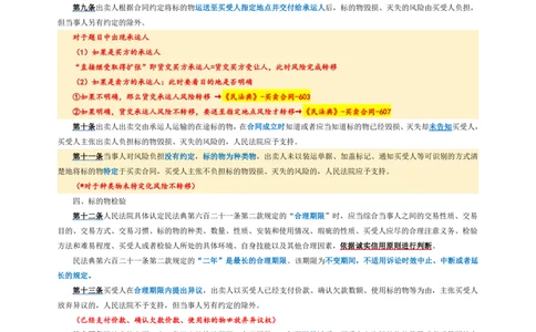 买卖合同司法解释_法考真题相关_法考重要法条笔记