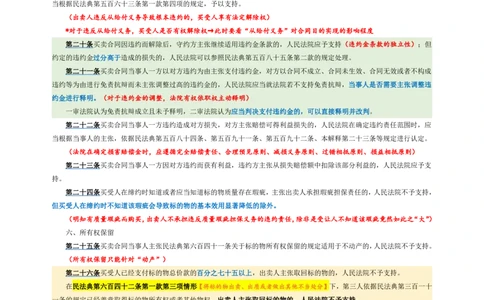 买卖合同司法解释_法考真题相关_法考重要法条笔记