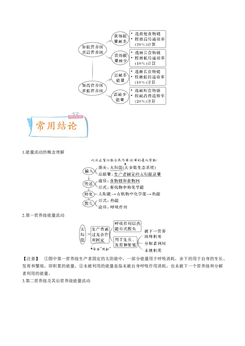 考向23生态系统的结构与能量流动-备战2023年高考生物一轮复习考点微专题（全国通用）（解析版）(1)_通用版（老高考）复习资料_2023年复习资料_一轮复习