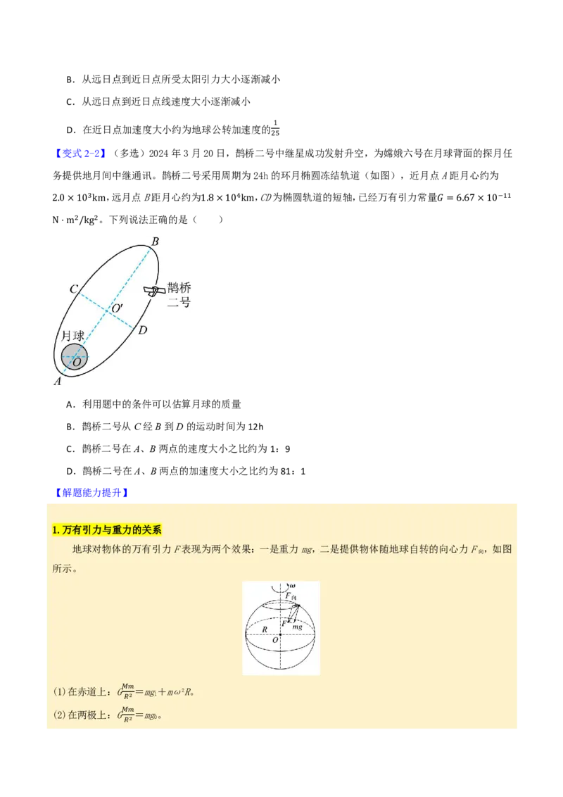 第25讲万有引力定律及应用(原卷版)_2026高考物理_222026版物理《高考一轮复习举一反三》全国版_第25讲万有引力定律及应用