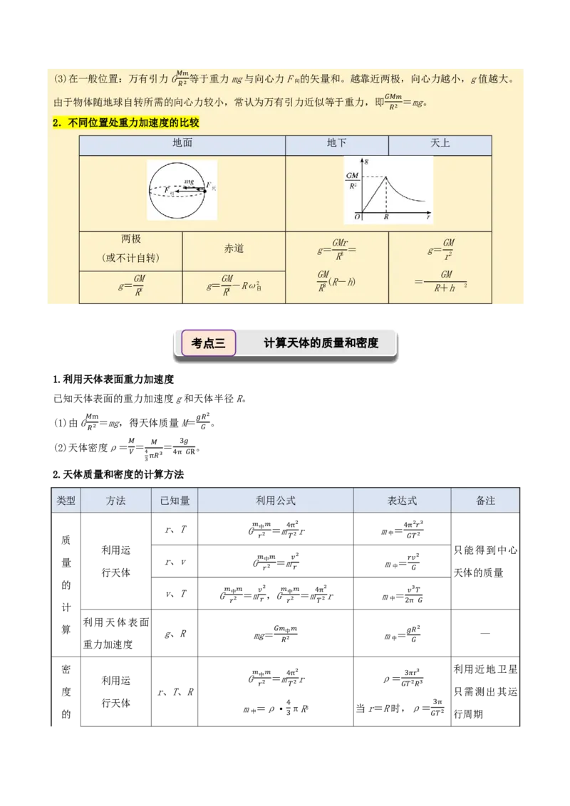 第25讲万有引力定律及应用(原卷版)_2026高考物理_222026版物理《高考一轮复习举一反三》全国版_第25讲万有引力定律及应用