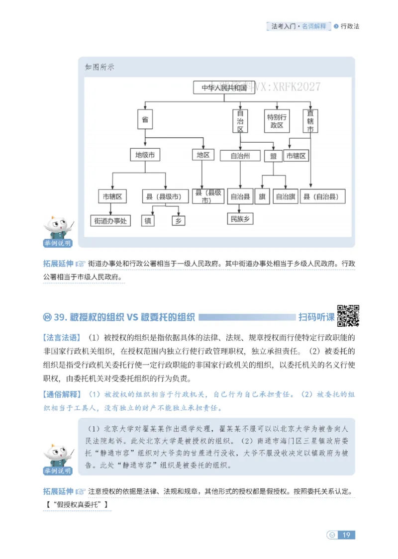法考入门名词解释-行政法_法考真题相关_名词解释篇_讲义