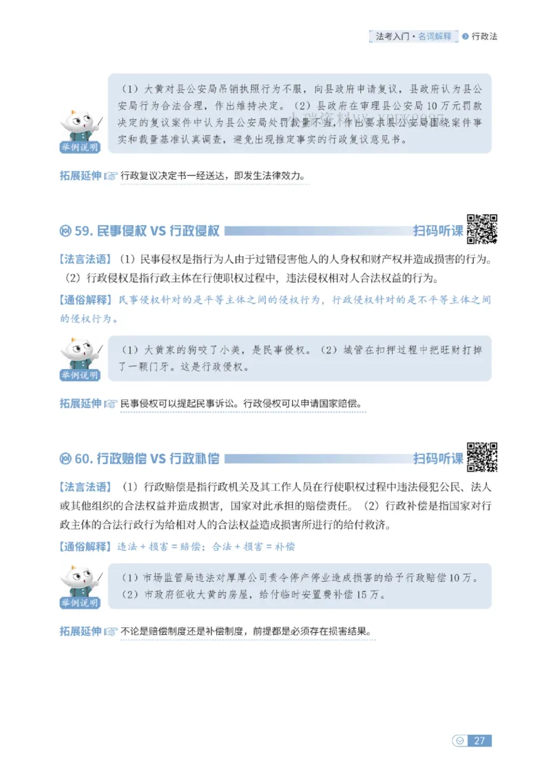 法考入门名词解释-行政法_法考真题相关_名词解释篇_讲义