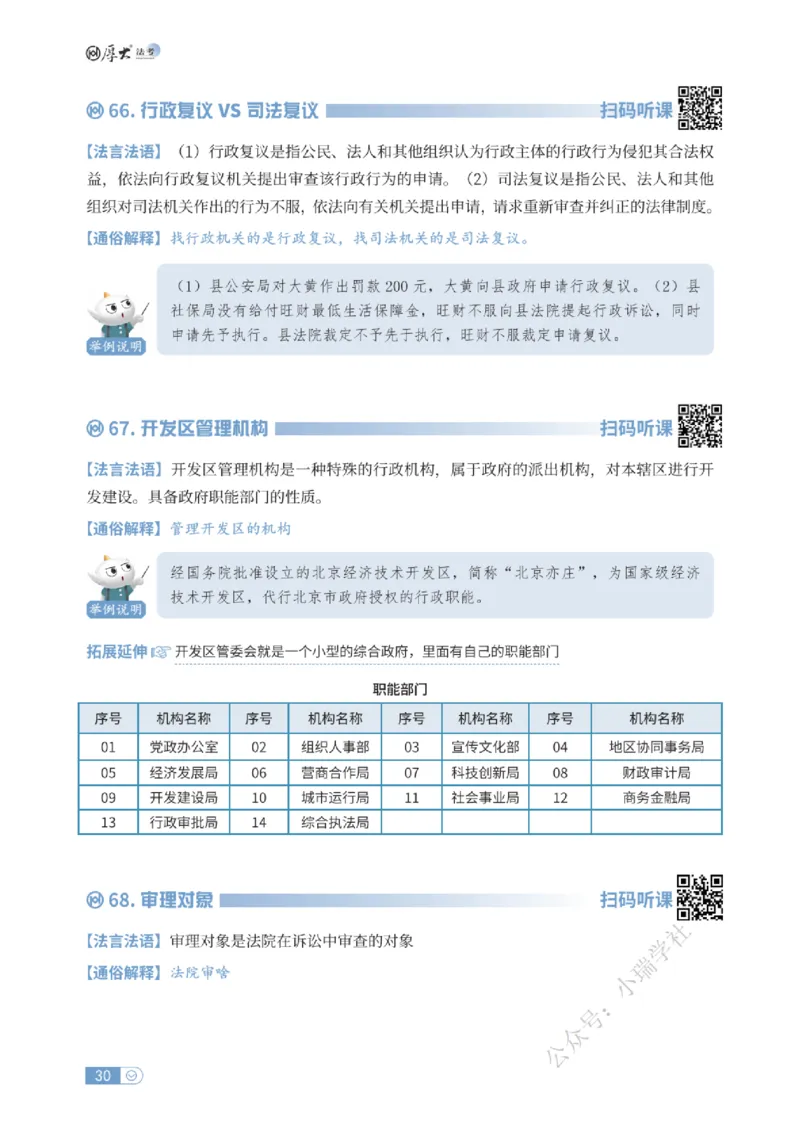 法考入门名词解释-行政法_法考真题相关_名词解释篇_讲义