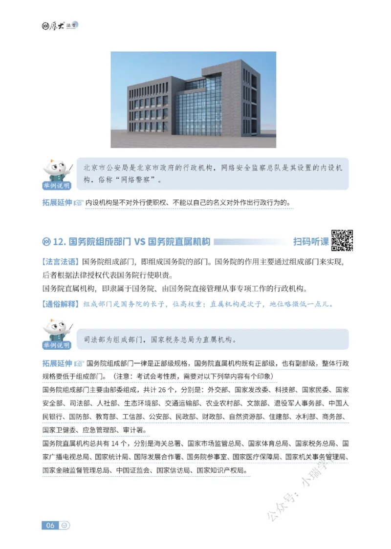 法考入门名词解释-行政法_法考真题相关_名词解释篇_讲义
