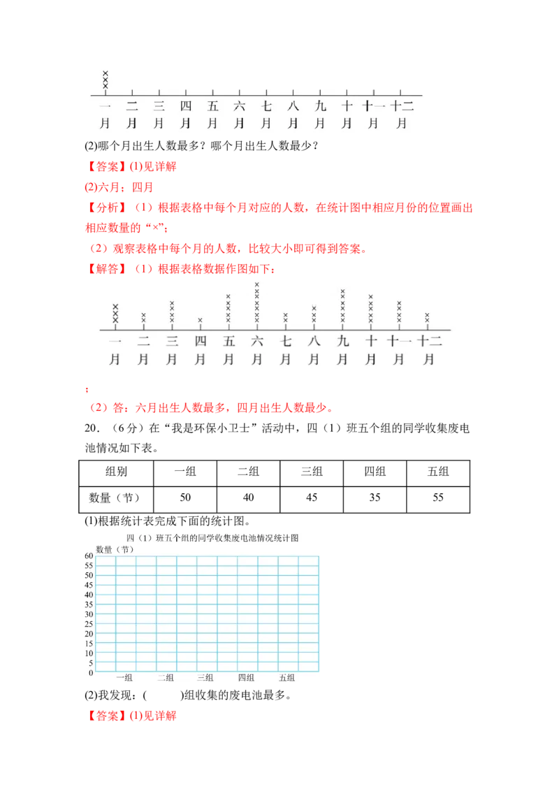 第四单元统计表和条形统计图（一）（单元自测&bull;基础卷）（参考解析）(3)_三年级数学下册（苏教版）_单元知识复习专项-K49_2026版