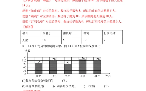 第四单元统计表和条形统计图（一）（单元自测&bull;基础卷）（参考解析）(3)_三年级数学下册（苏教版）_单元知识复习专项-K49_2026版