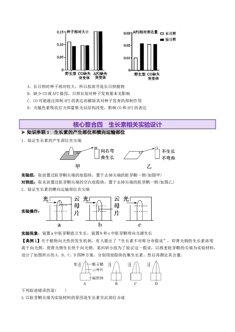 第13讲+植物生命活动的调节（讲义）（原卷版）_2025年新高考资料_二轮复习_01高考语文等多个文件_上好课2025年高考生物二轮复习讲练测（新高考通用）