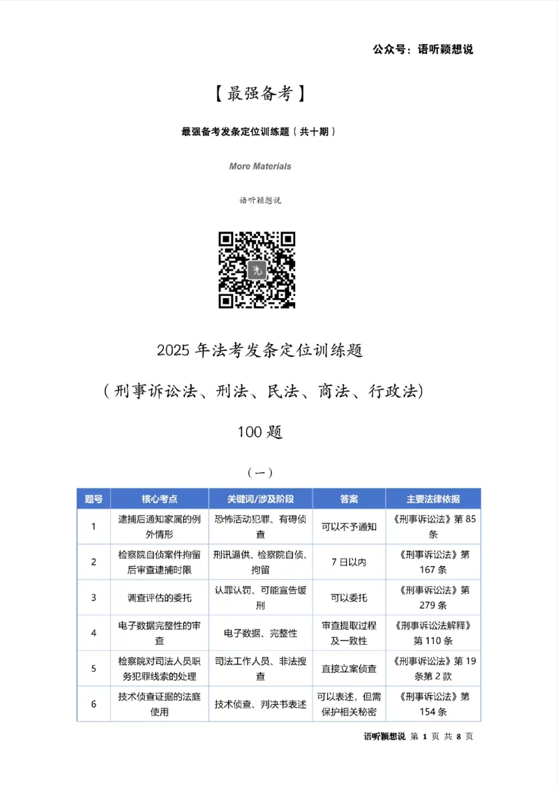最强备考2025年法考发条定位训练题（刑事诉讼法、刑法、民法、商法、行政法)100题(1)_法考真题相关_主观题重要学习资料（精华整理）_2025年法考发条定位训练题最强备考