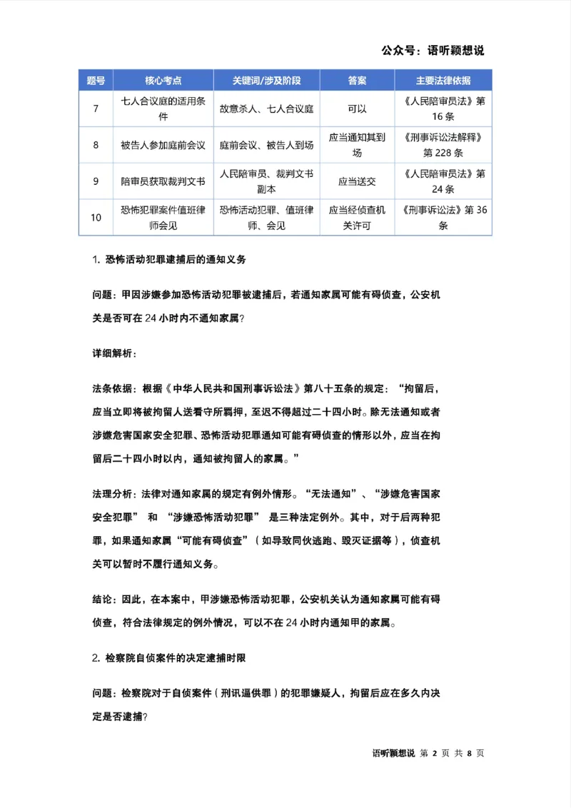 最强备考2025年法考发条定位训练题（刑事诉讼法、刑法、民法、商法、行政法)100题(1)_法考真题相关_主观题重要学习资料（精华整理）_2025年法考发条定位训练题最强备考