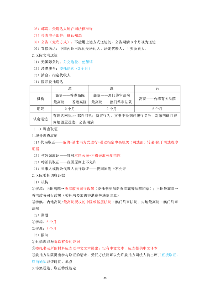 三国法笔记docx(28)_26法考-三色笔记-最新版_新版2，两个主体都差不多，看自己选择
