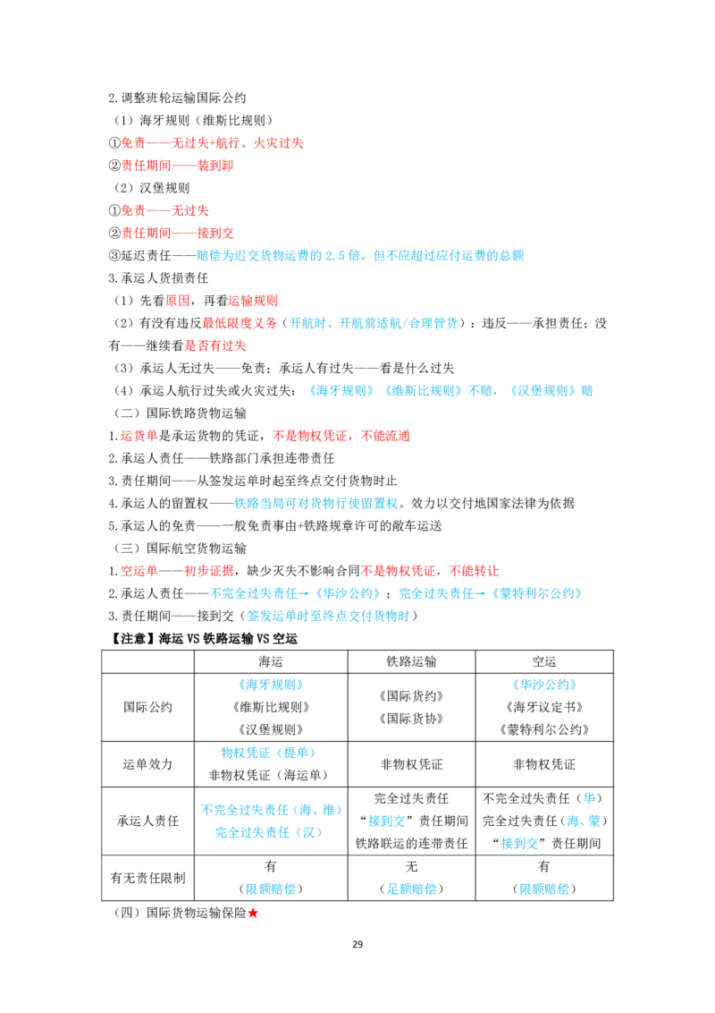 三国法笔记docx(28)_26法考-三色笔记-最新版_新版2，两个主体都差不多，看自己选择