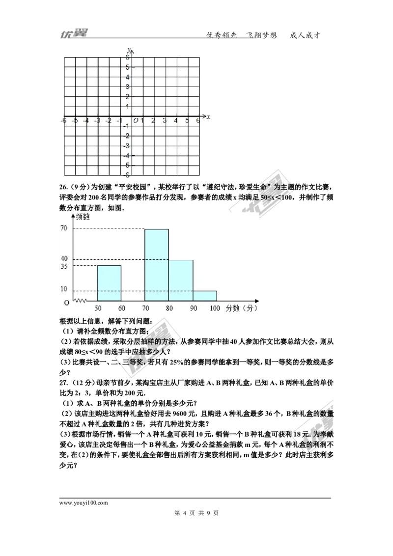 2015-2016学年湖南省永州市祁阳县期末教学质量检测八年级数学试卷(1)_湘教版初中数学课件_数学湘教版8下教案PPT课件配套资料_数学湘教版初中8年级下册习题试题_期中、期末真卷