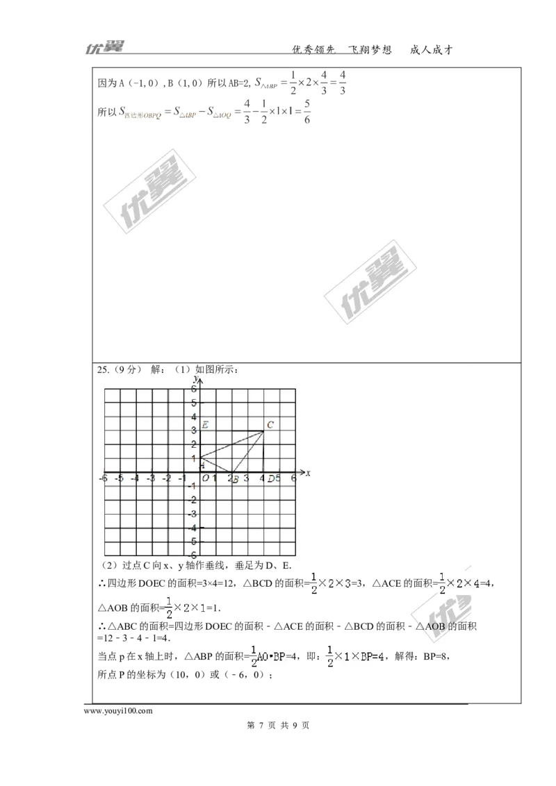 2015-2016学年湖南省永州市祁阳县期末教学质量检测八年级数学试卷(1)_湘教版初中数学课件_数学湘教版8下教案PPT课件配套资料_数学湘教版初中8年级下册习题试题_期中、期末真卷