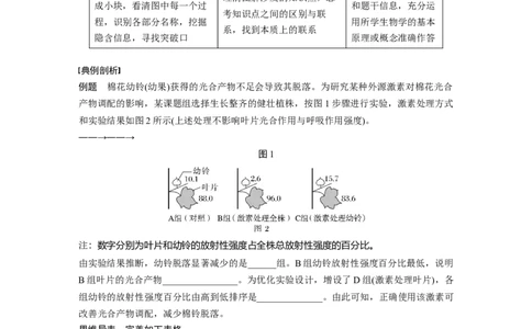 考前特训　专项一(四)图示图解类_通用版（老高考）复习资料_2023年复习资料_二轮复习_2023年高考生物二轮复习讲义+课件（全国版）_2023年高考生物二轮复习讲义（全国版）_学生版