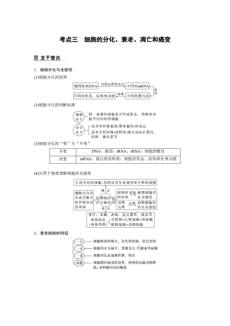 第一篇专题三考点三　细胞的分化、衰老、凋亡和癌变_通用版（老高考）复习资料_2023年复习资料_二轮复习_2023年高考生物二轮复习讲义+课件（全国版）_学生版_大二轮专题复习讲义