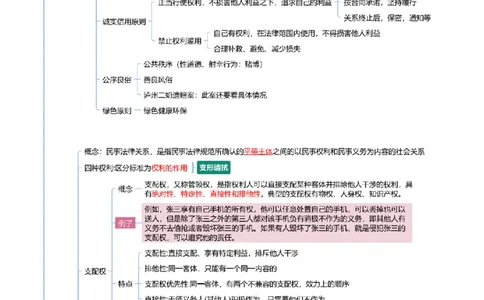 民法-思维导图_8科思维导图