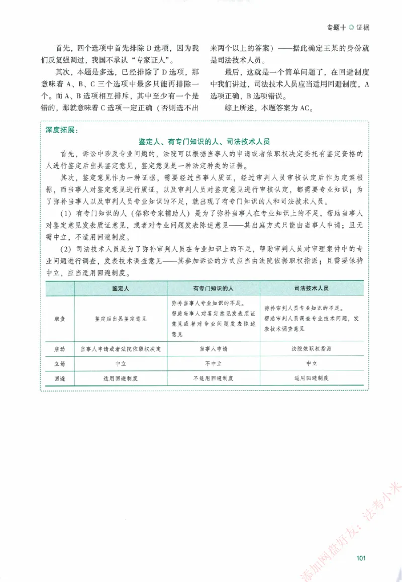 真金题-民诉法-戴鹏_法考真题相关_真题（02-26）_2026分科真题（持续更新中）