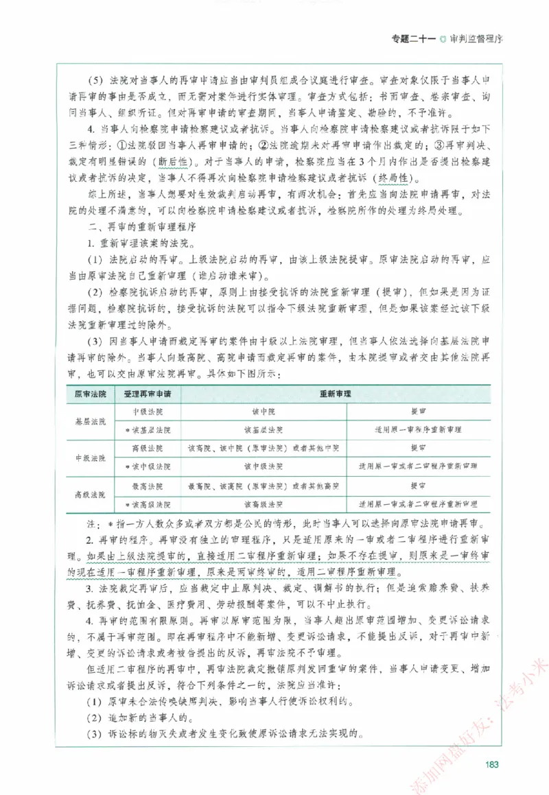 真金题-民诉法-戴鹏_法考真题相关_真题（02-26）_2026分科真题（持续更新中）