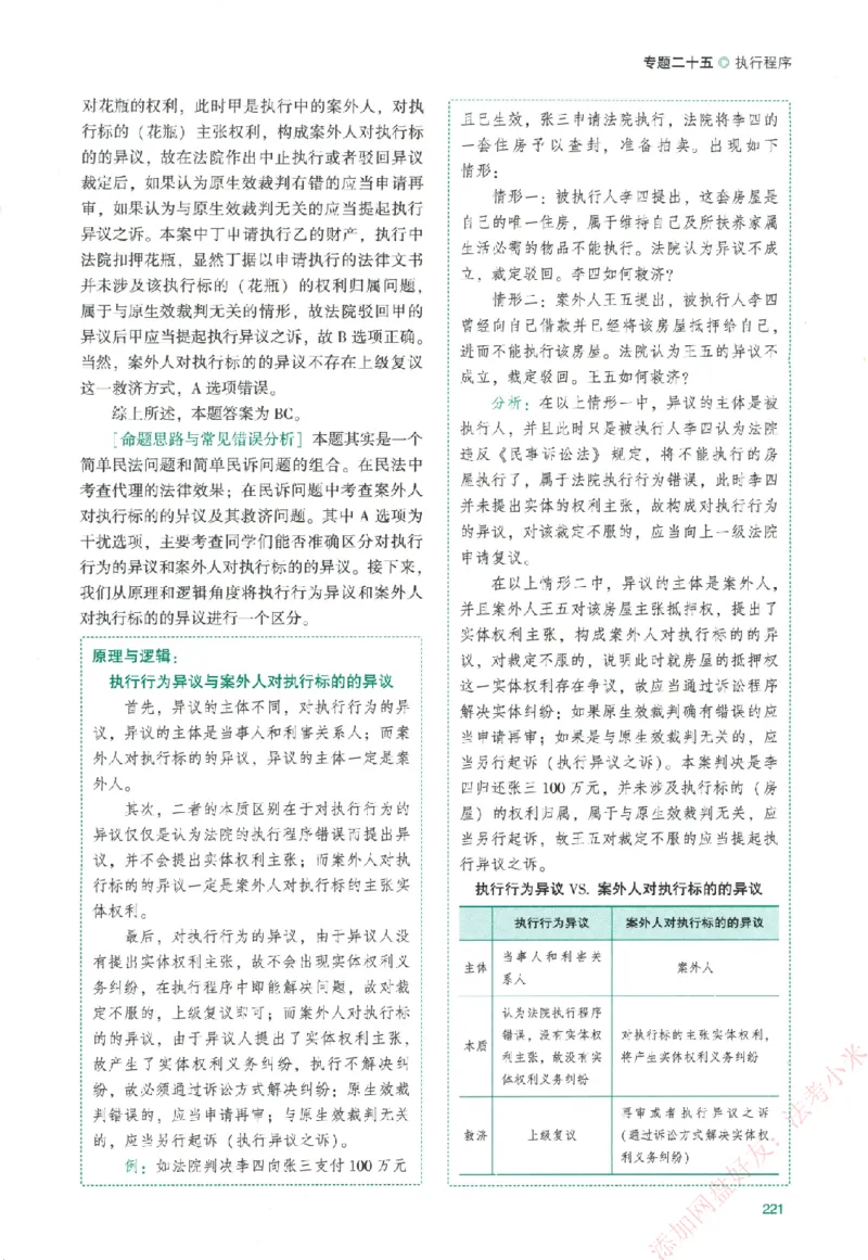 真金题-民诉法-戴鹏_法考真题相关_真题（02-26）_2026分科真题（持续更新中）
