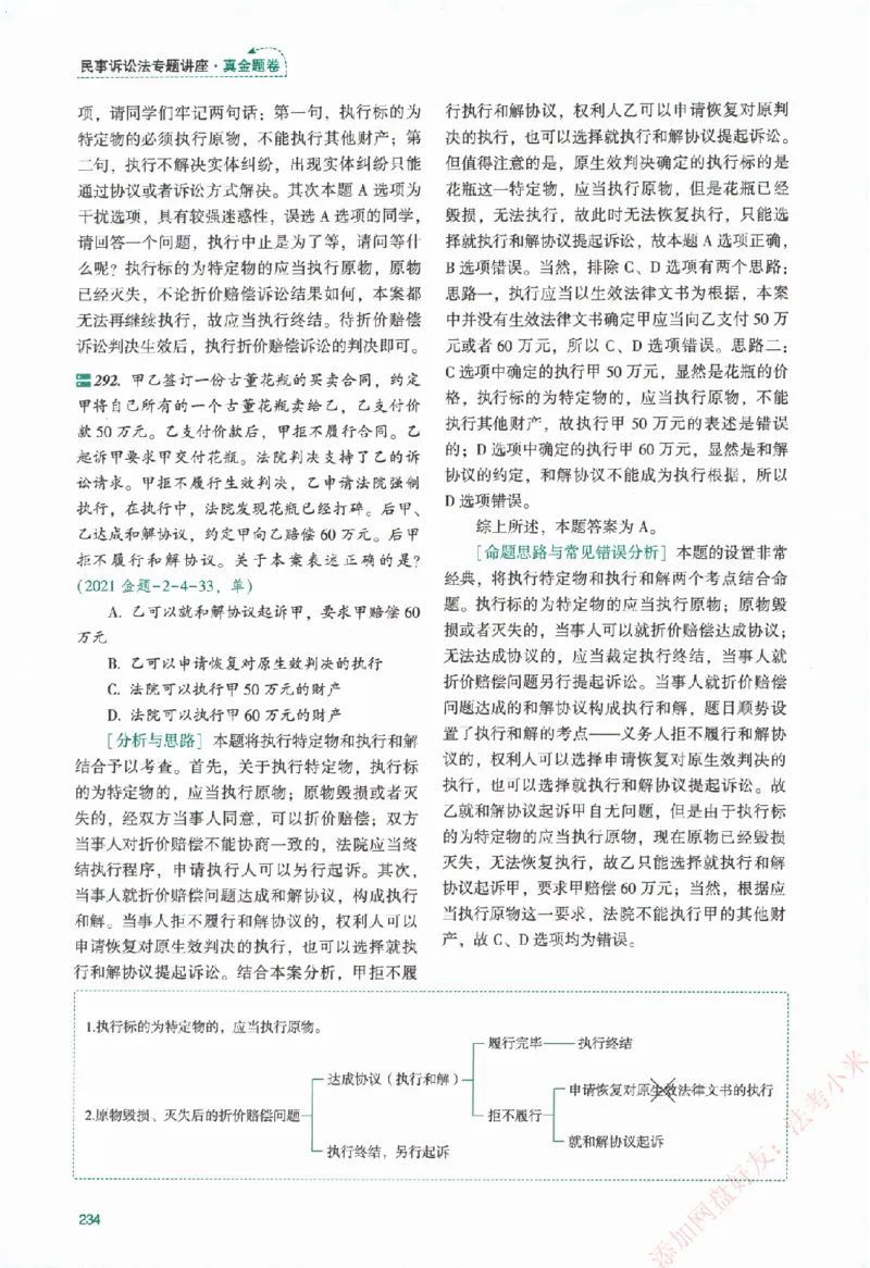 真金题-民诉法-戴鹏_法考真题相关_真题（02-26）_2026分科真题（持续更新中）