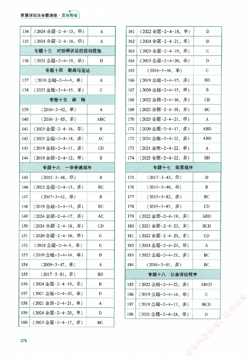 真金题-民诉法-戴鹏_法考真题相关_真题（02-26）_2026分科真题（持续更新中）