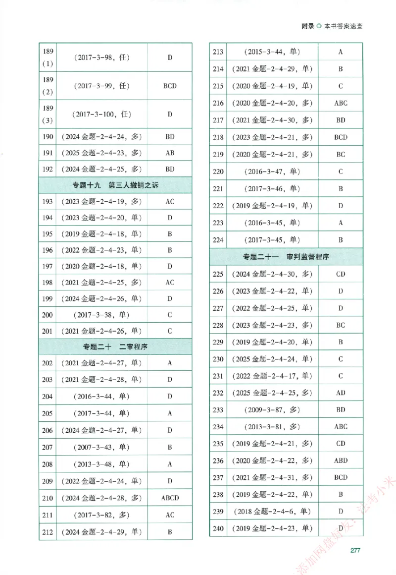 真金题-民诉法-戴鹏_法考真题相关_真题（02-26）_2026分科真题（持续更新中）