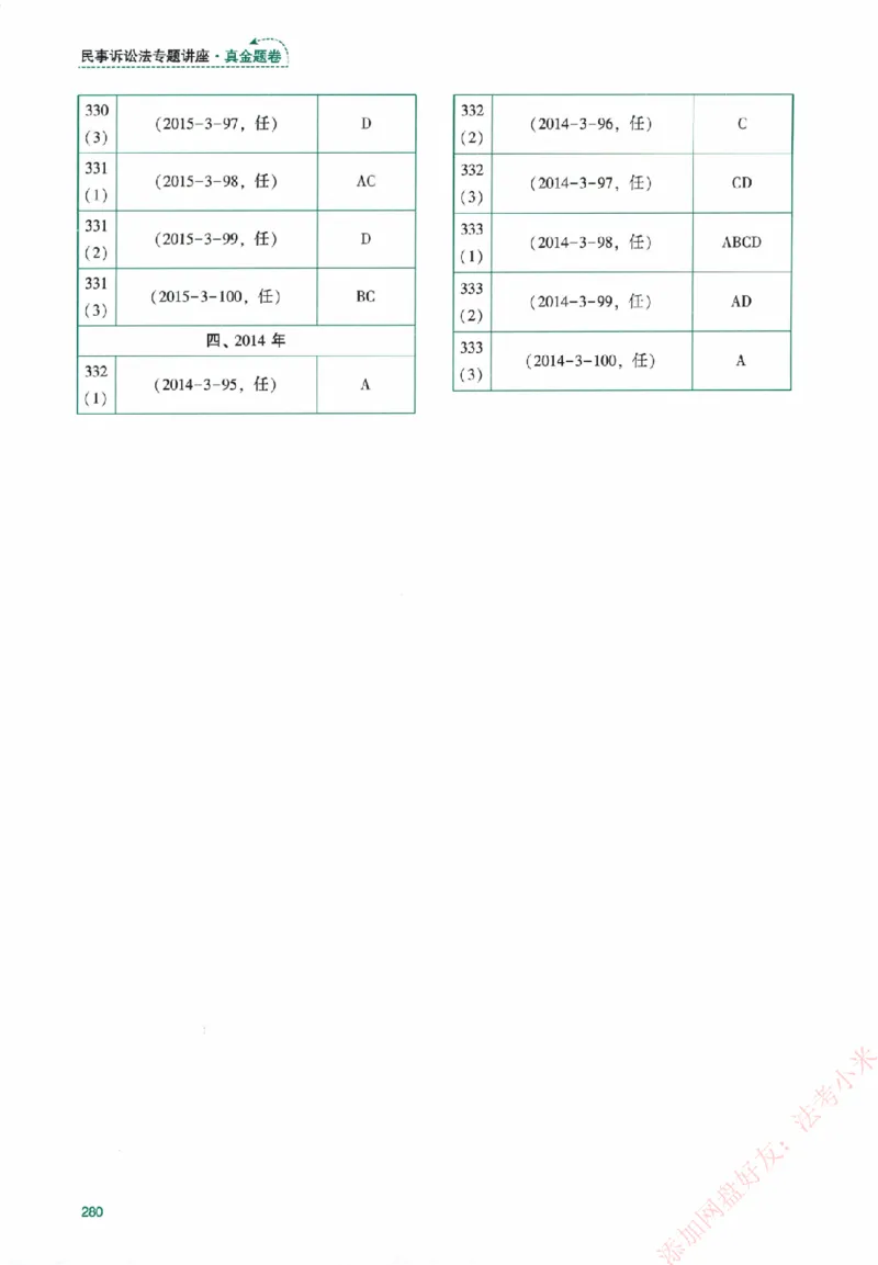 真金题-民诉法-戴鹏_法考真题相关_真题（02-26）_2026分科真题（持续更新中）
