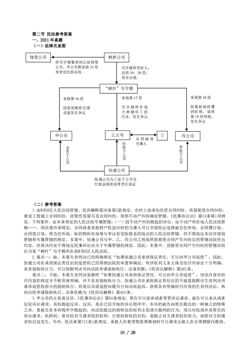 2011-2021主观分科-民法（试题+解析）_法考真题相关_真题（02-26）_历史分科真题_3.主观分科真题2011-2021