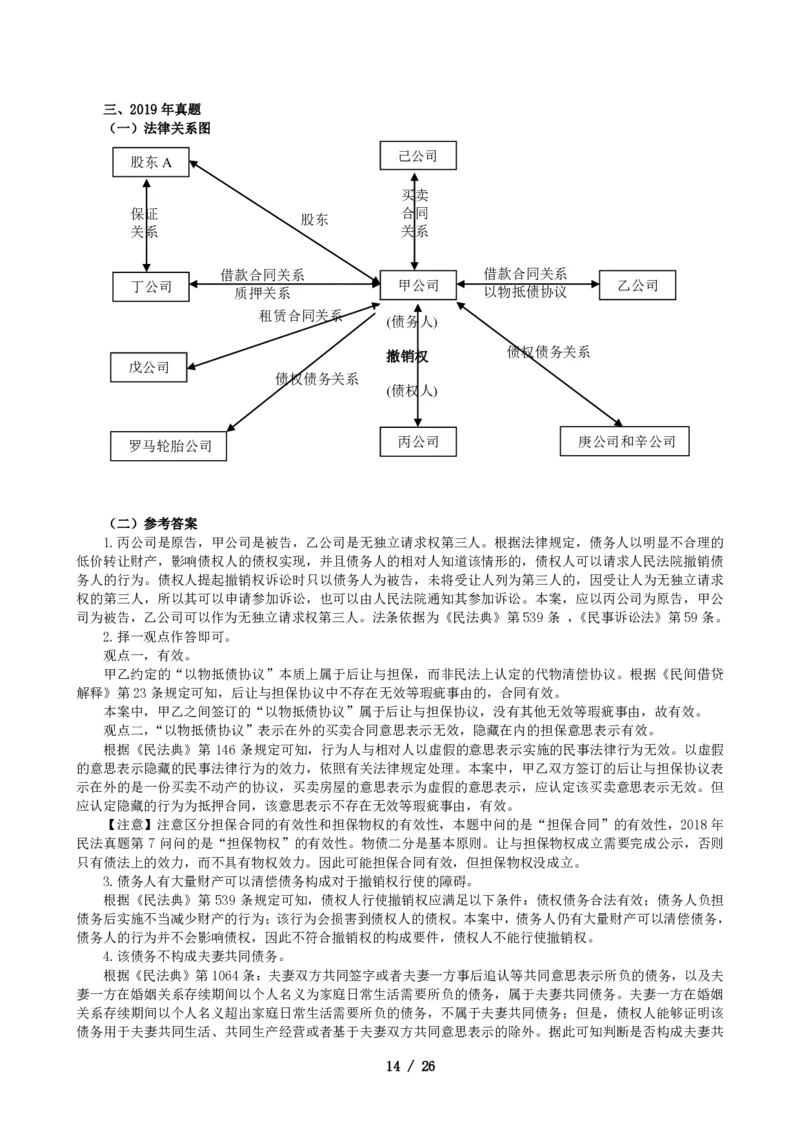 2011-2021主观分科-民法（试题+解析）_法考真题相关_真题（02-26）_历史分科真题_3.主观分科真题2011-2021