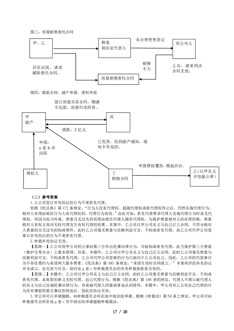 2011-2021主观分科-民法（试题+解析）_法考真题相关_真题（02-26）_历史分科真题_3.主观分科真题2011-2021