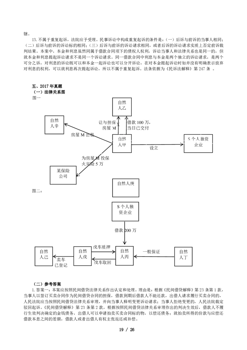 2011-2021主观分科-民法（试题+解析）_法考真题相关_真题（02-26）_历史分科真题_3.主观分科真题2011-2021