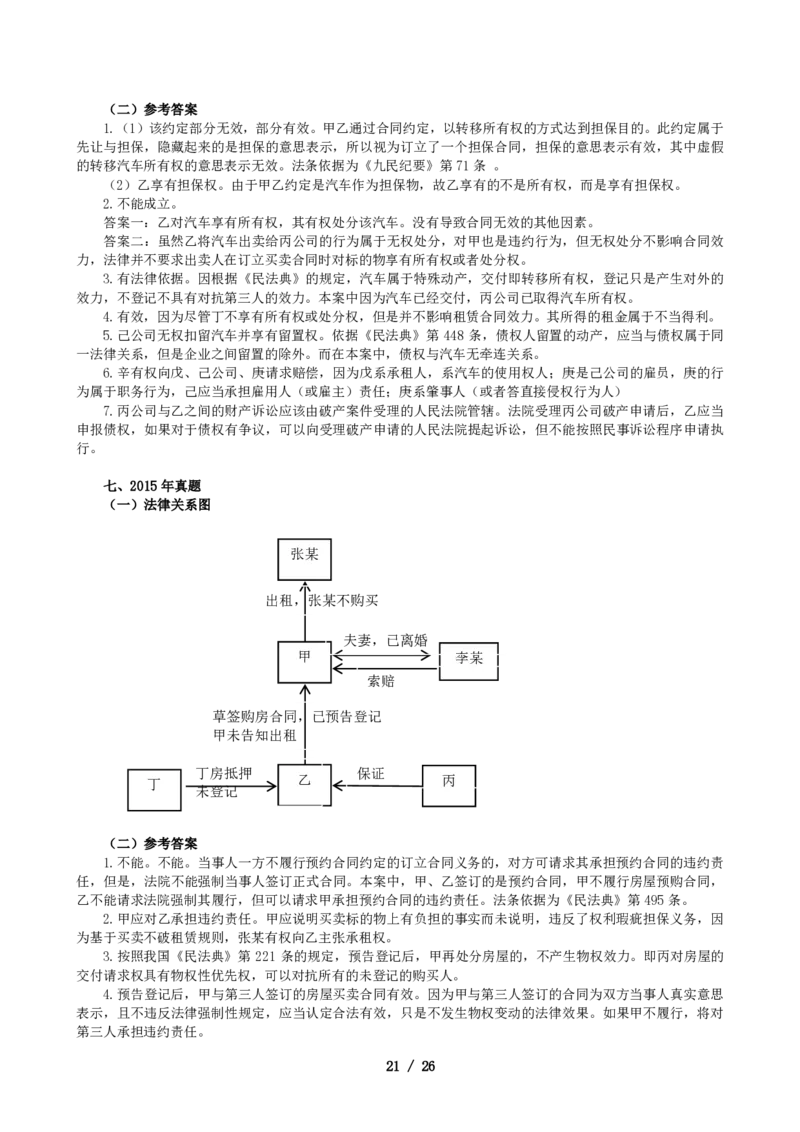 2011-2021主观分科-民法（试题+解析）_法考真题相关_真题（02-26）_历史分科真题_3.主观分科真题2011-2021