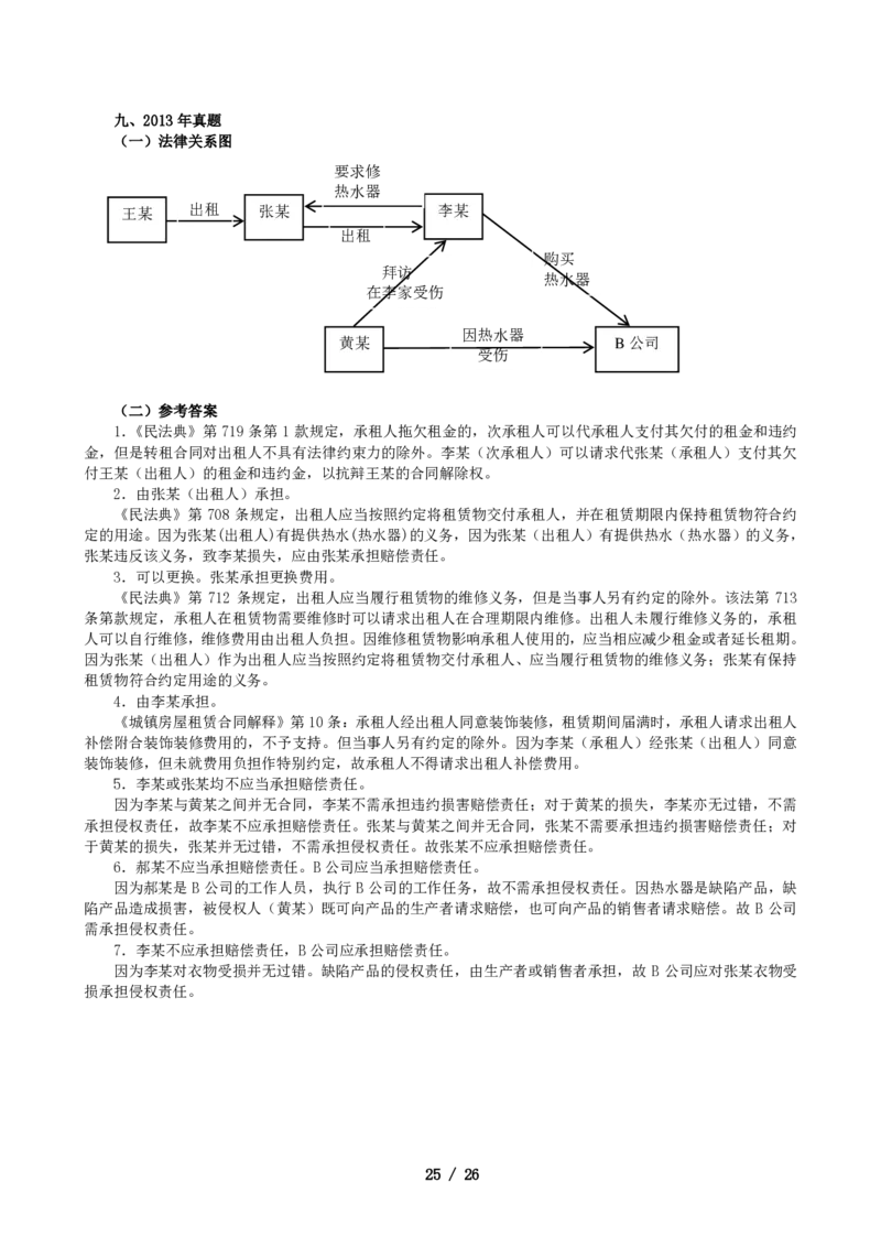 2011-2021主观分科-民法（试题+解析）_法考真题相关_真题（02-26）_历史分科真题_3.主观分科真题2011-2021